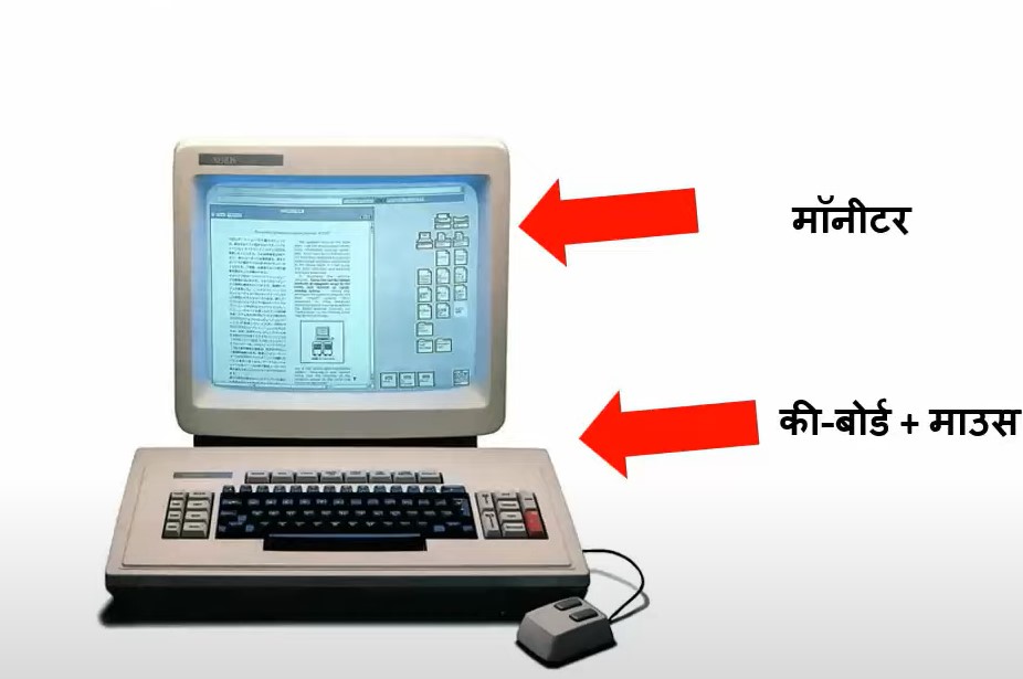 Generations of Computer in Hindi 2022 - कंप्यूटर की पीढ़ियां Full Information